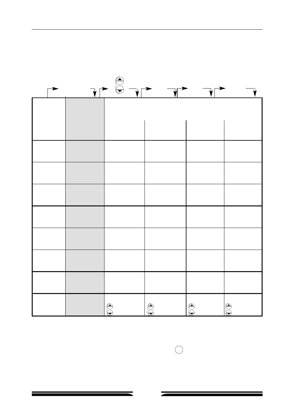 Flytec, Run set option, Funktion overview | Key level 1 level 2 level 3 level 4, Key 4 sec key key key | Flytec 4030 * User Manual | Page 33 / 34