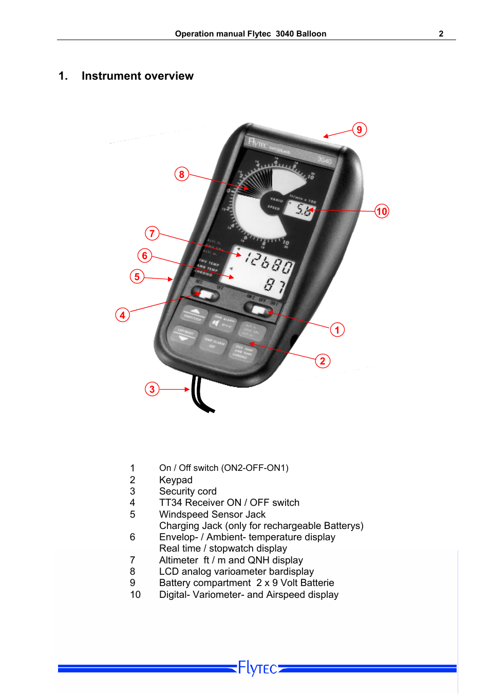 Instrument overview | Flytec 3040/TT34 * User Manual | Page 3 / 20