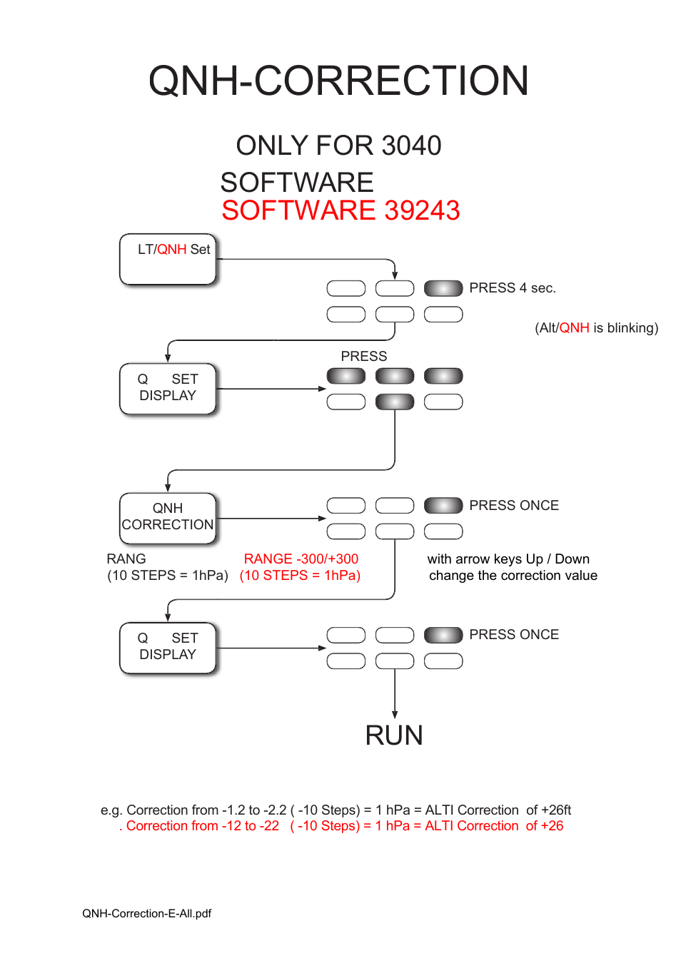 Flytec 3040 QNH correction User Manual | 2 pages