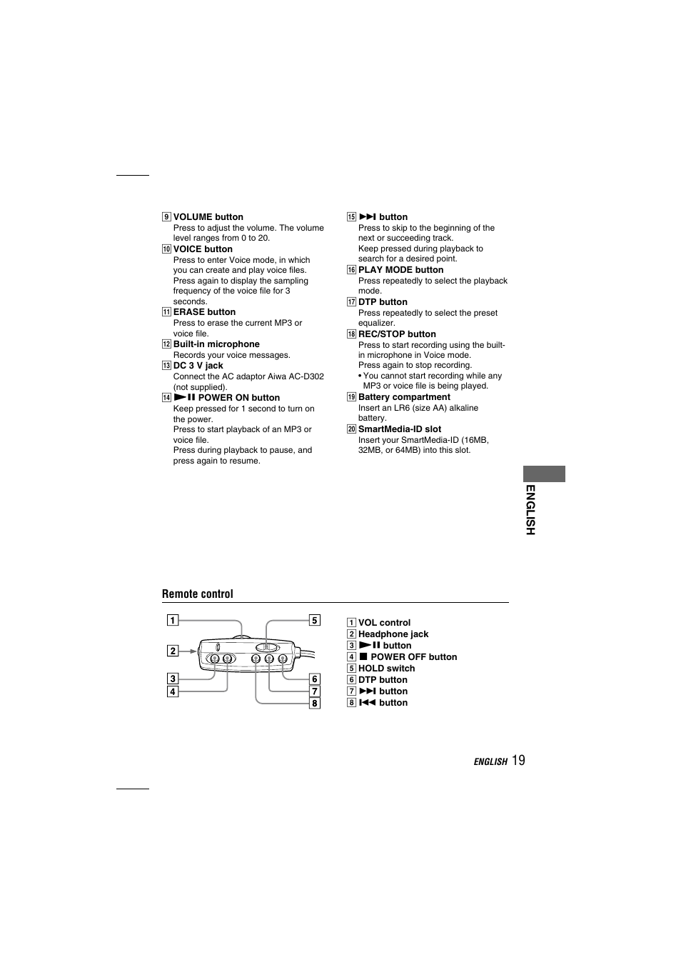 English remote control | Aiwa MM-VX200 User Manual | Page 19 / 24