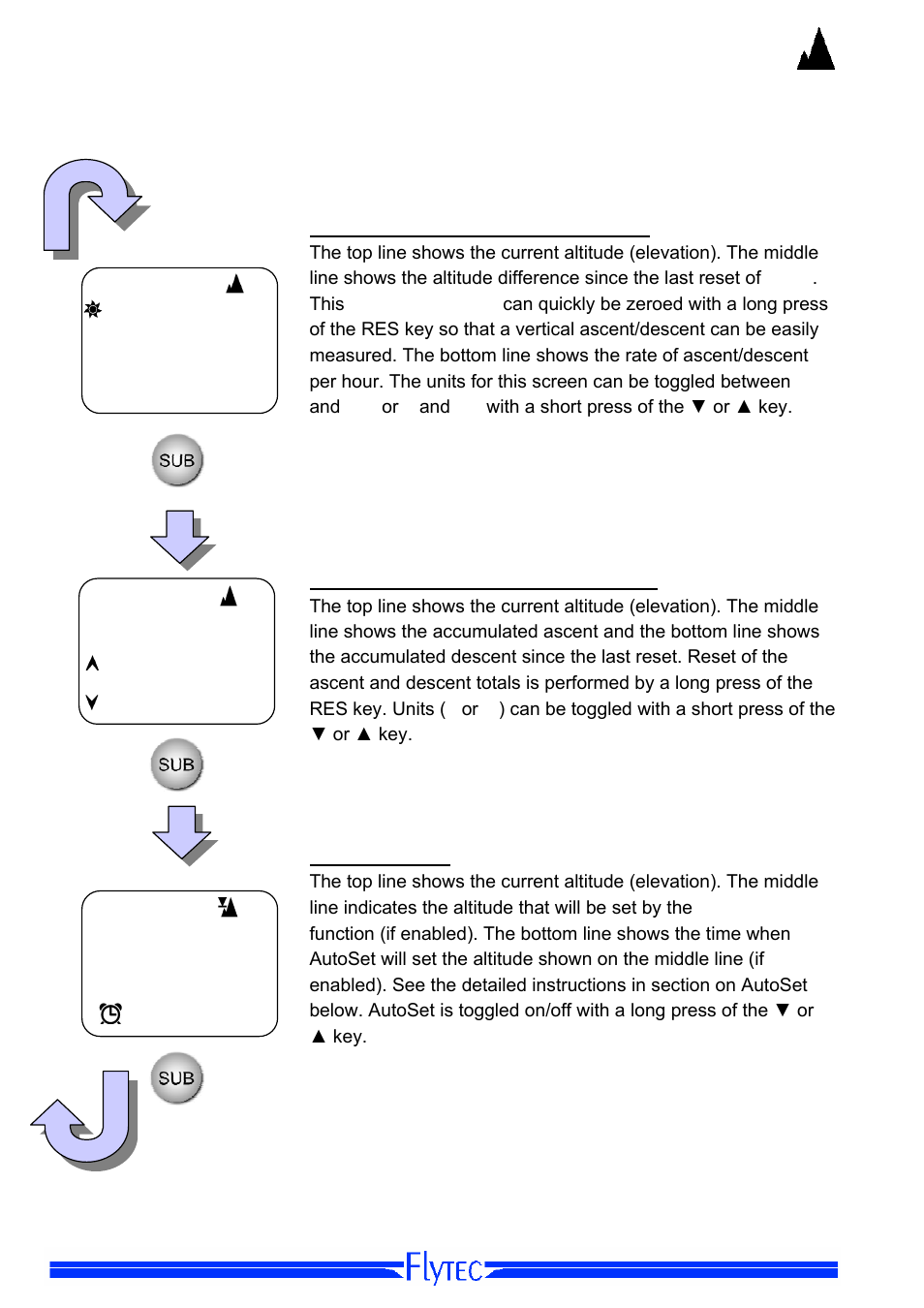 Altimeter screens, Absolute and relative altimeter display, Cumulative ascent and descent display | Autoset display | Flytec Windwatch Pro User Manual | Page 20 / 28