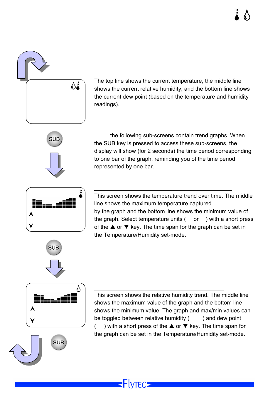 Temperature and humidity screens, Temperature and humidity display, Temperature graph with minimum/maximum values | Humidity graph with minimum-/maximum values | Flytec Windwatch Pro User Manual | Page 24 / 28