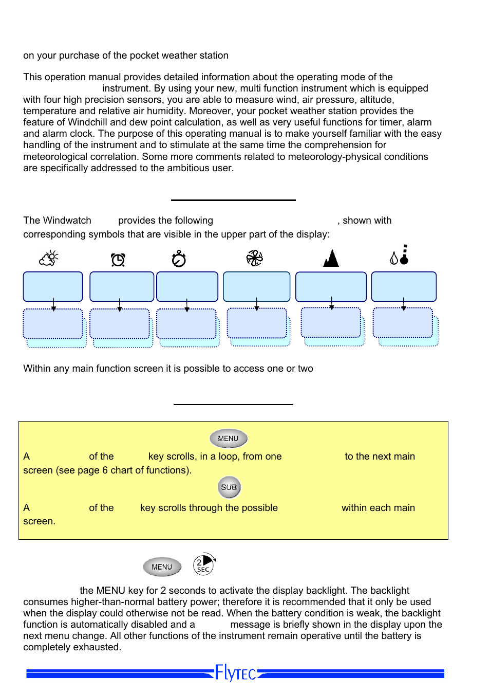 Summary of functions, Operating philosophy, Change main function | Change sub function, Backlight, Summary of functions operating philosophy | Flytec Windwatch Pro User Manual | Page 4 / 28