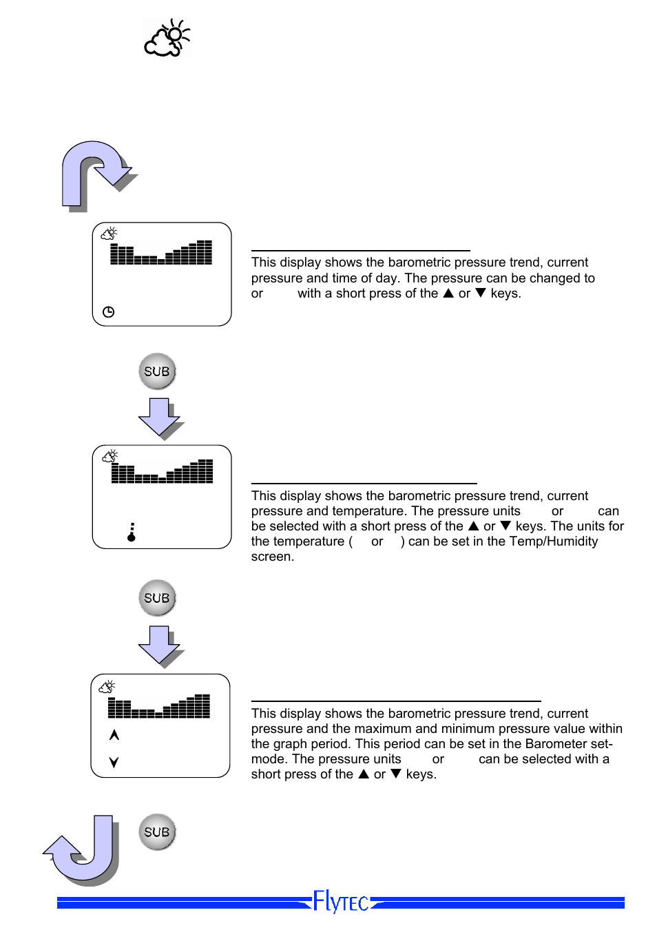 Barometer screens, Barometer display with time of day, Barometer display with temperature | Barometer display with max and min pressure | Flytec Windwatch Pro User Manual | Page 9 / 28