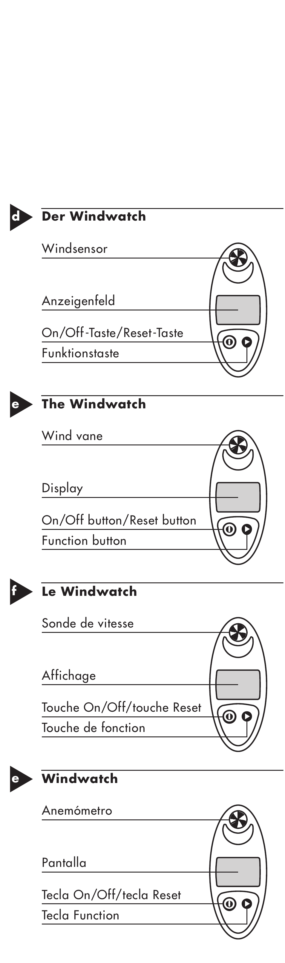 Flytec Windwatch User Manual | Page 2 / 22