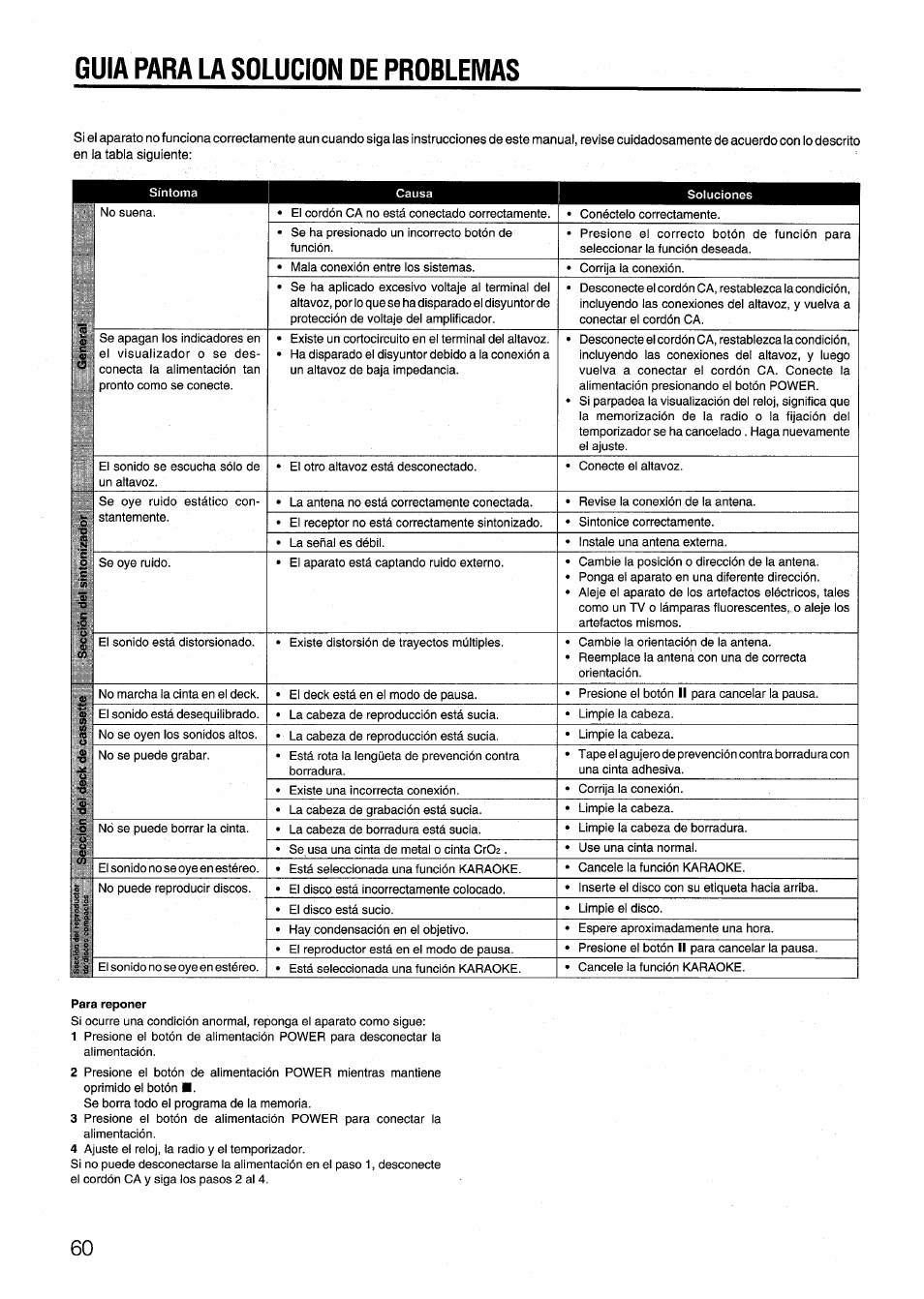 Guia para la solucion de problemas | Aiwa SX-NV20 User Manual | Page 58 / 62