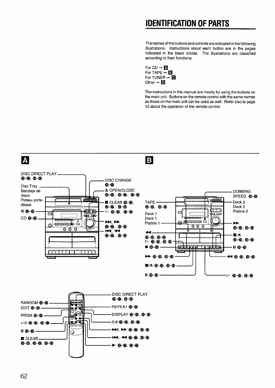 Identification of parts | Aiwa SX-NV20 User Manual | Page 60 / 62