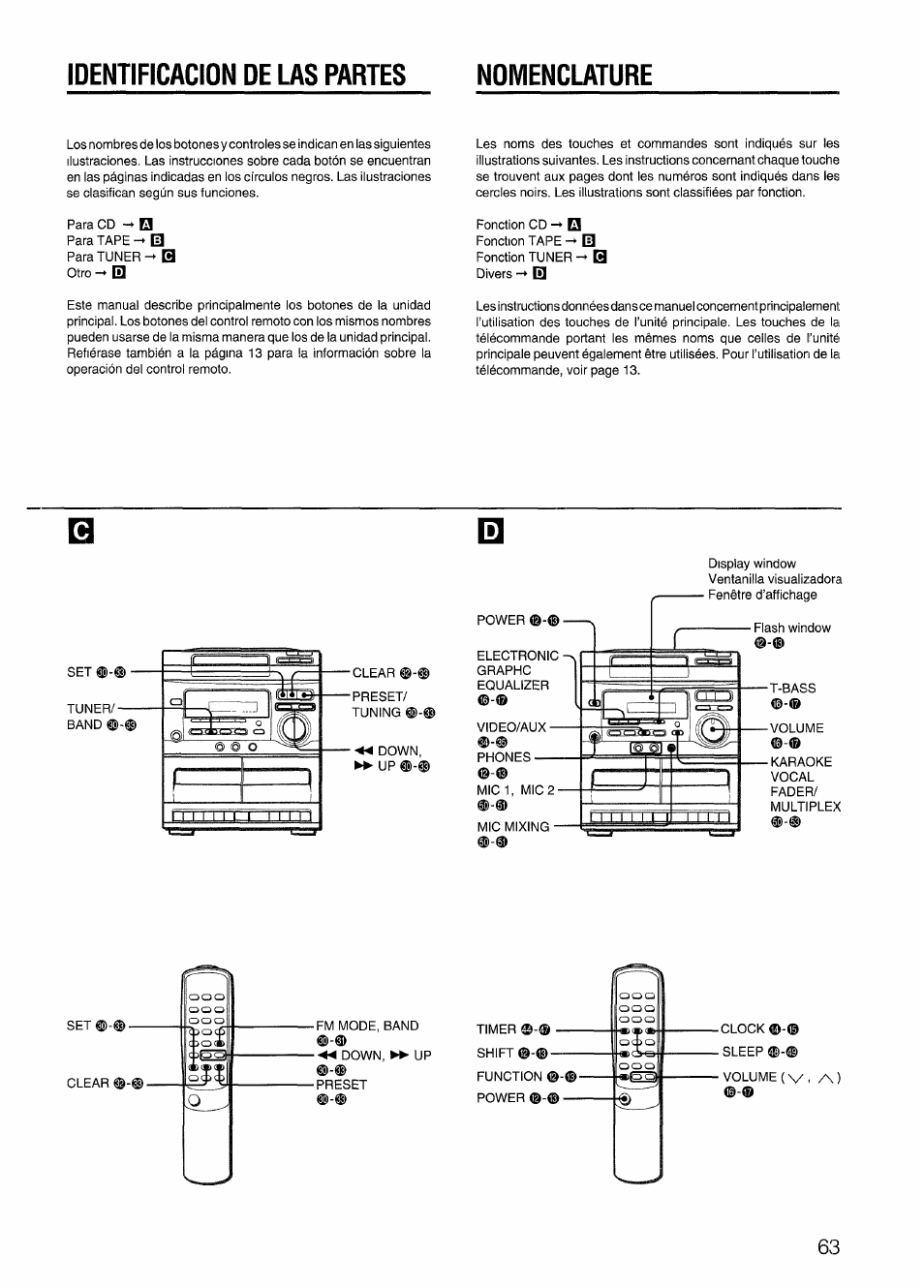 Identificacion de las partes nomenclature | Aiwa SX-NV20 User Manual | Page 61 / 62