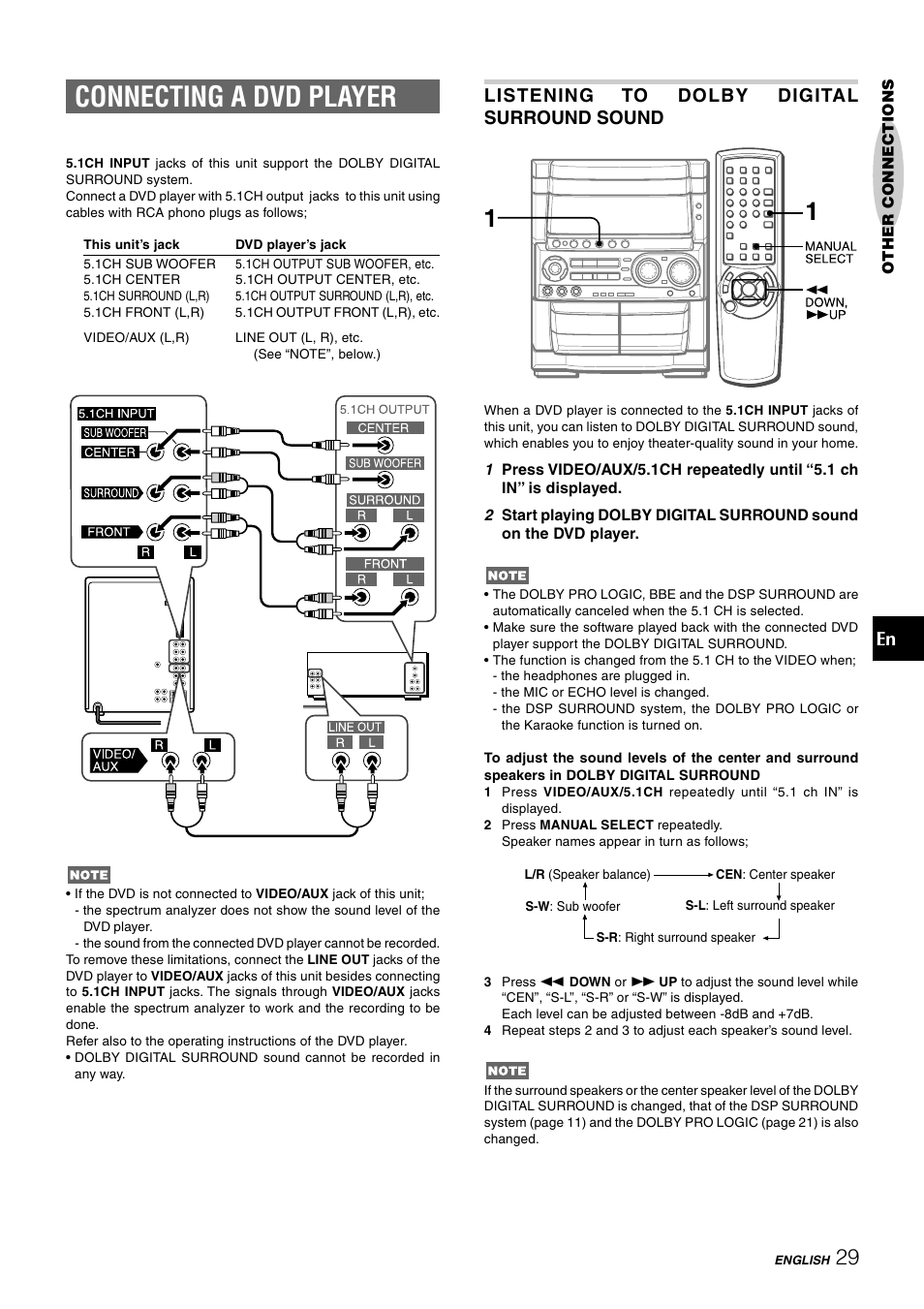 Connecting a dvd player, Listening to dolby digital surround sound | Aiwa CX-NHMT75 User Manual | Page 29 / 92