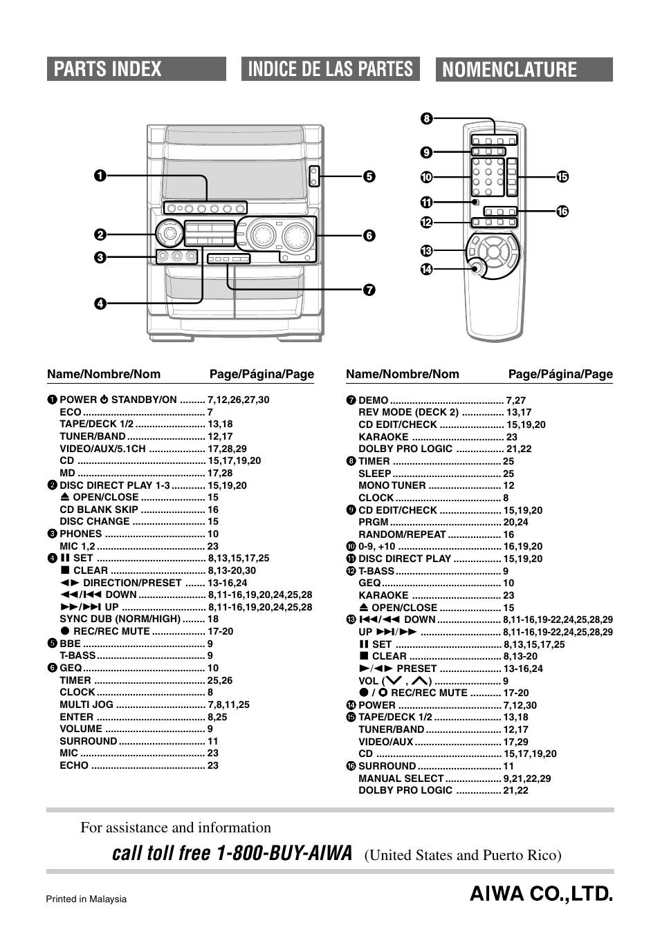 Call toll free 1-800-buy-aiwa, Parts index indice de las partes nomenclature, For assistance and information | United states and puerto rico) | Aiwa CX-NHMT75 User Manual | Page 32 / 92