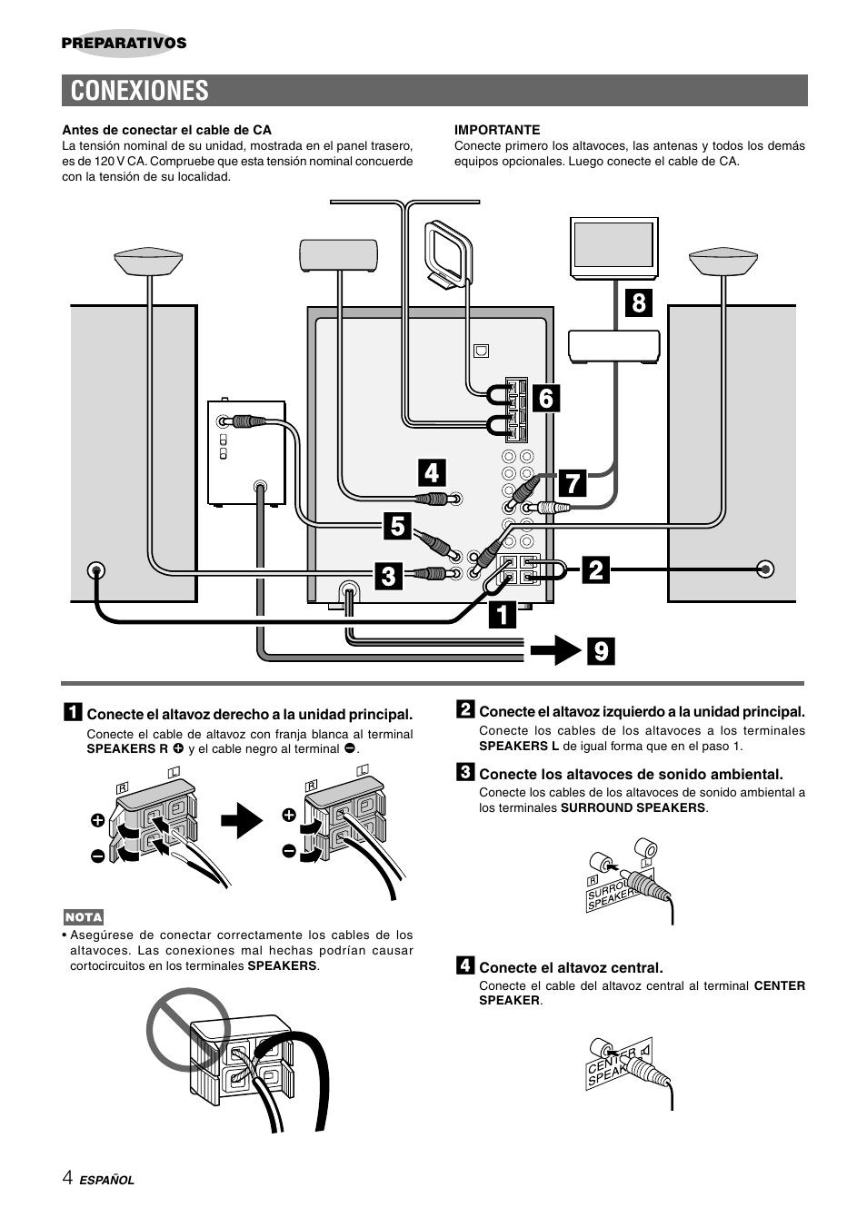 Conexiones | Aiwa CX-NHMT75 User Manual | Page 35 / 92