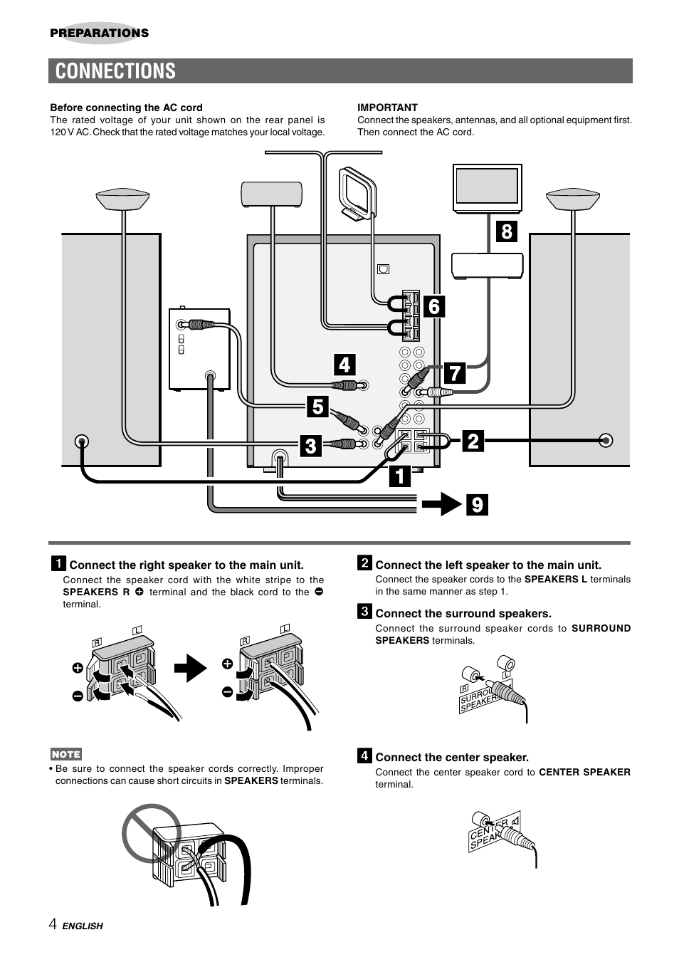 Connections | Aiwa CX-NHMT75 User Manual | Page 4 / 92