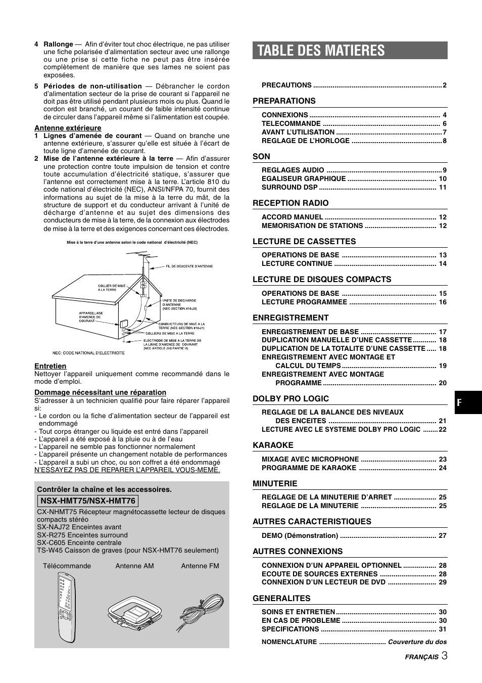 Table des matieres | Aiwa CX-NHMT75 User Manual | Page 64 / 92