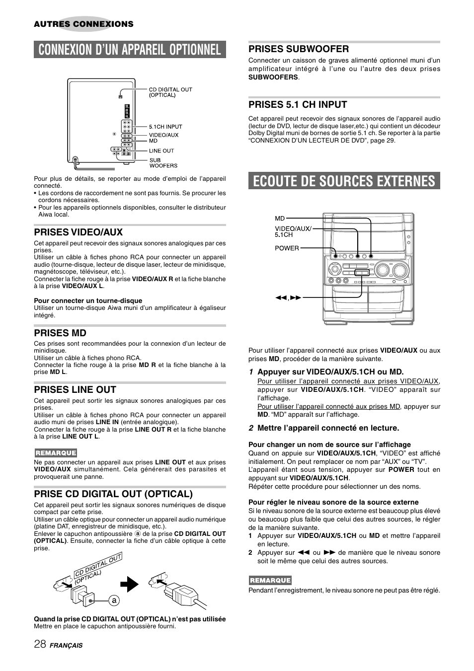 Connexion d’un appareil optionnel, Ecoute de sources externes, Prises video/aux | Prises md, Prises line out, Prise cd digital out (optical), Prises subwoofer, Prises 5.1 ch input | Aiwa CX-NHMT75 User Manual | Page 89 / 92