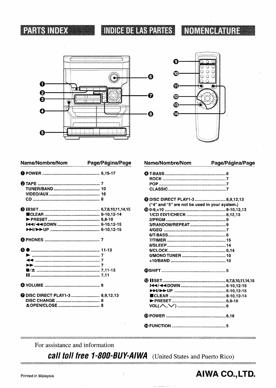 Indice de las partes ■ nomenclatu, Name/nombre/nom, For assistance and information | Aiwa co., ltd, Can ton free 1-800-buy-aiwa, United states and puerto rico) | Aiwa NSX-A115 User Manual | Page 56 / 56