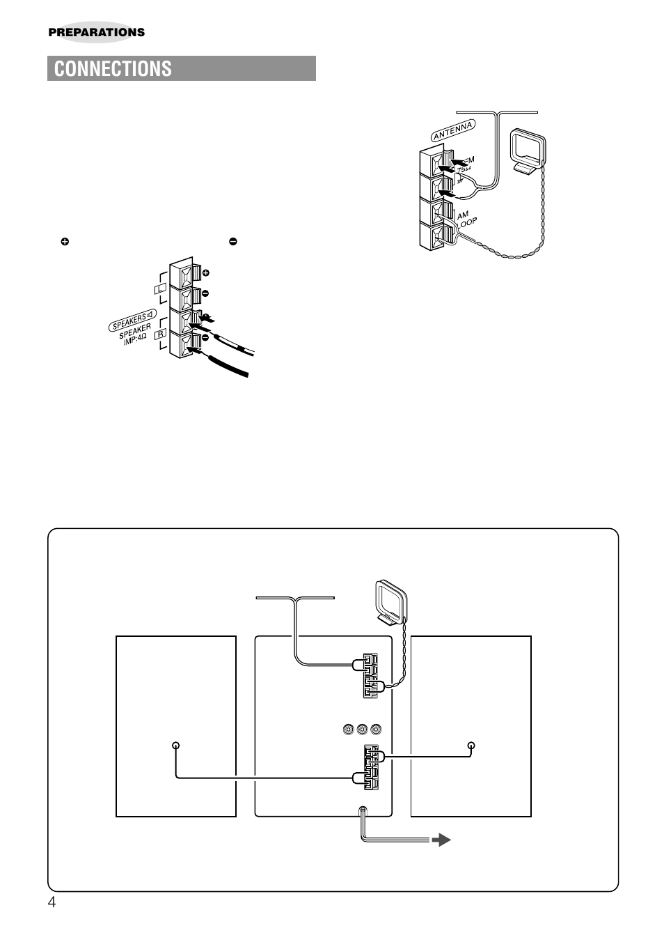 Connections | Aiwa LCX-357 User Manual | Page 4 / 62