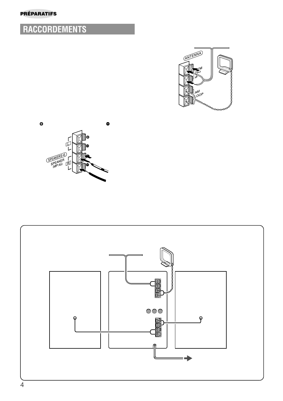 Raccordements | Aiwa LCX-357 User Manual | Page 44 / 62