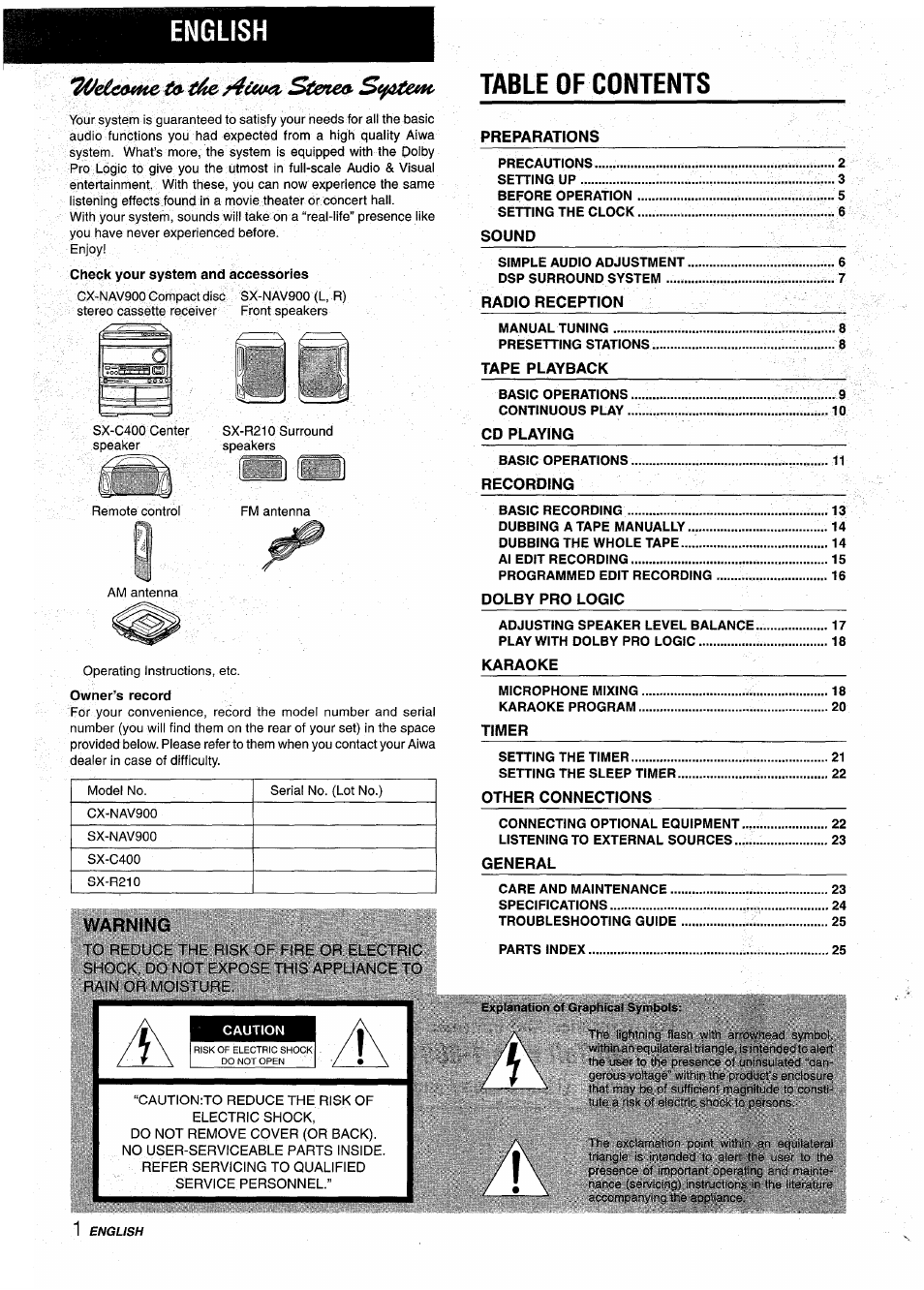 Aiwa NSX-AV900 User Manual | Page 2 / 80