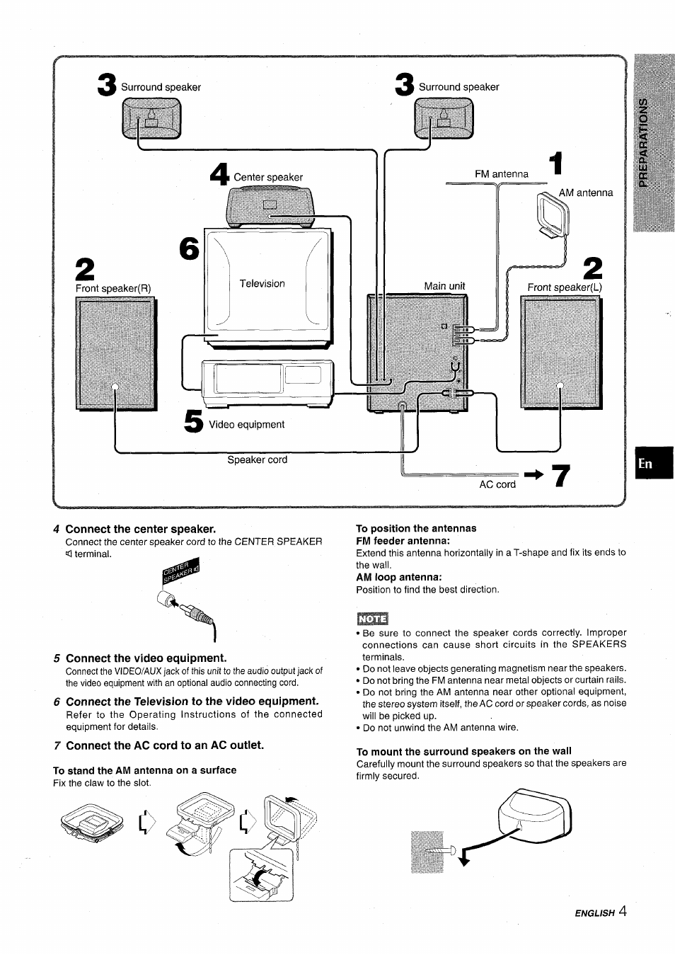 4 connect the center speaker, 5 connect the video equipment, 6 connect the television to the video equipment | 7 connect the ac cord to an ac outlet, To stand the am antenna on a surface, To position the antennas fm feeder antenna, To mount the surround speakers on the wall | Aiwa NSX-AV900 User Manual | Page 5 / 80