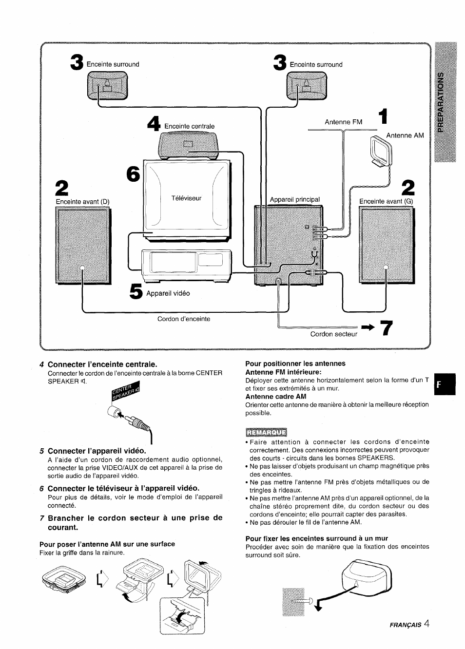 4 connecter i’enceinte centrale, 5 connecter l’appareil vidéo, 6 connecter le téléviseur à l’appareil vidéo | Pour poser l’antenne am sur une surface, Pour fixer les enceintes surround à un mur | Aiwa NSX-AV900 User Manual | Page 57 / 80