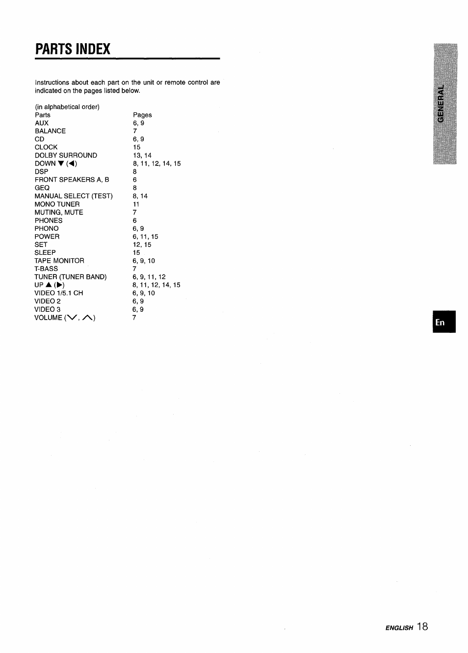 Parts index | Aiwa AV-D25 User Manual | Page 19 / 56