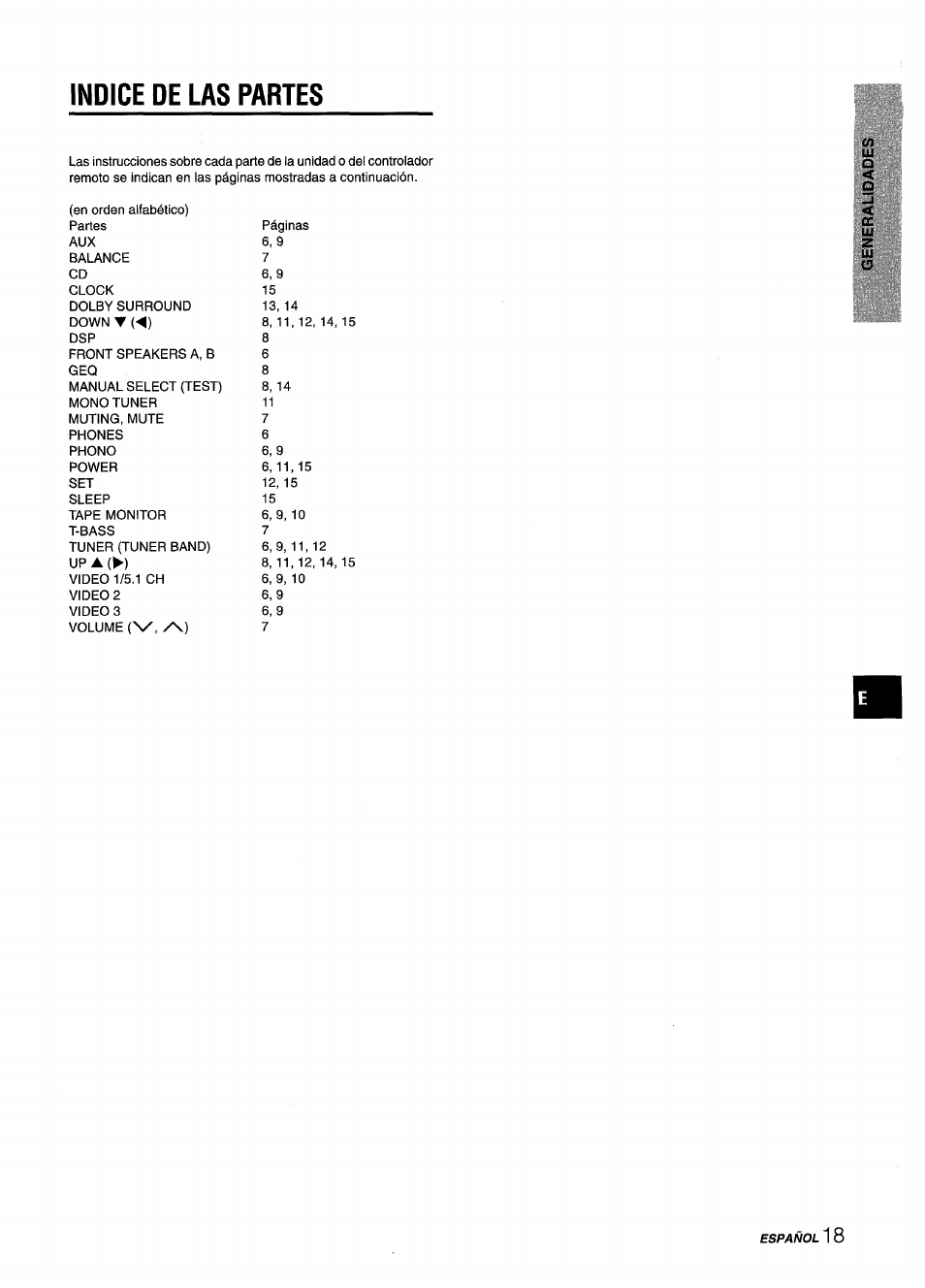 Indice de las partes | Aiwa AV-D25 User Manual | Page 37 / 56