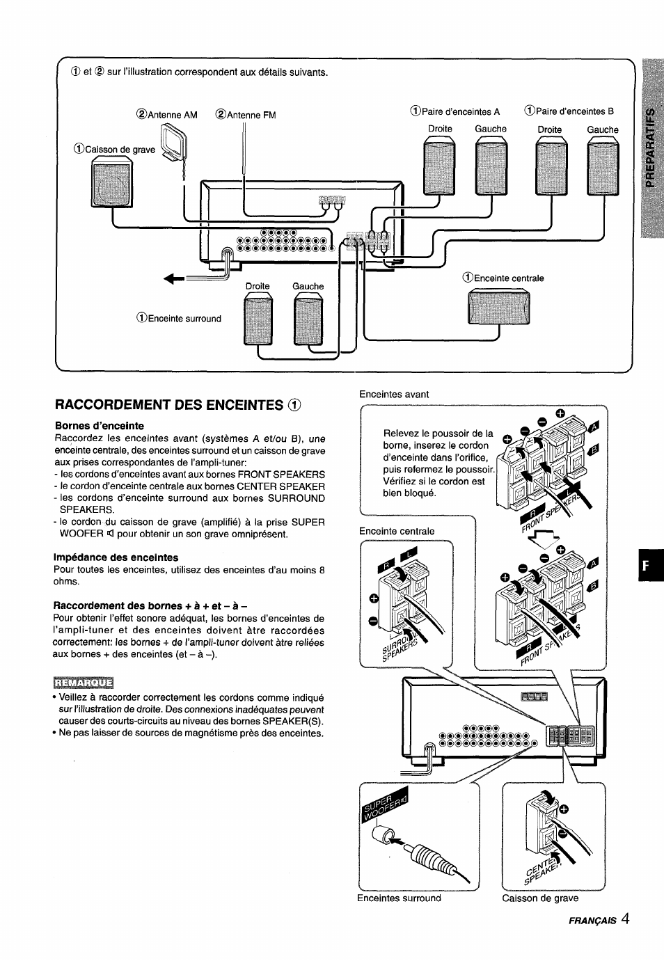 Raccordement des enceintes 0, Bornes d’enceinte, Impédance des enceintes | Raccordement des bornes + à + et - à | Aiwa AV-D25 User Manual | Page 41 / 56