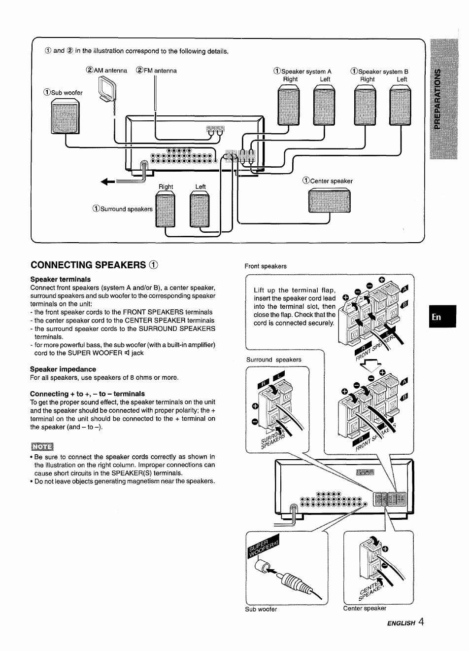 Connecting speakers | Aiwa AV-D25 User Manual | Page 5 / 56