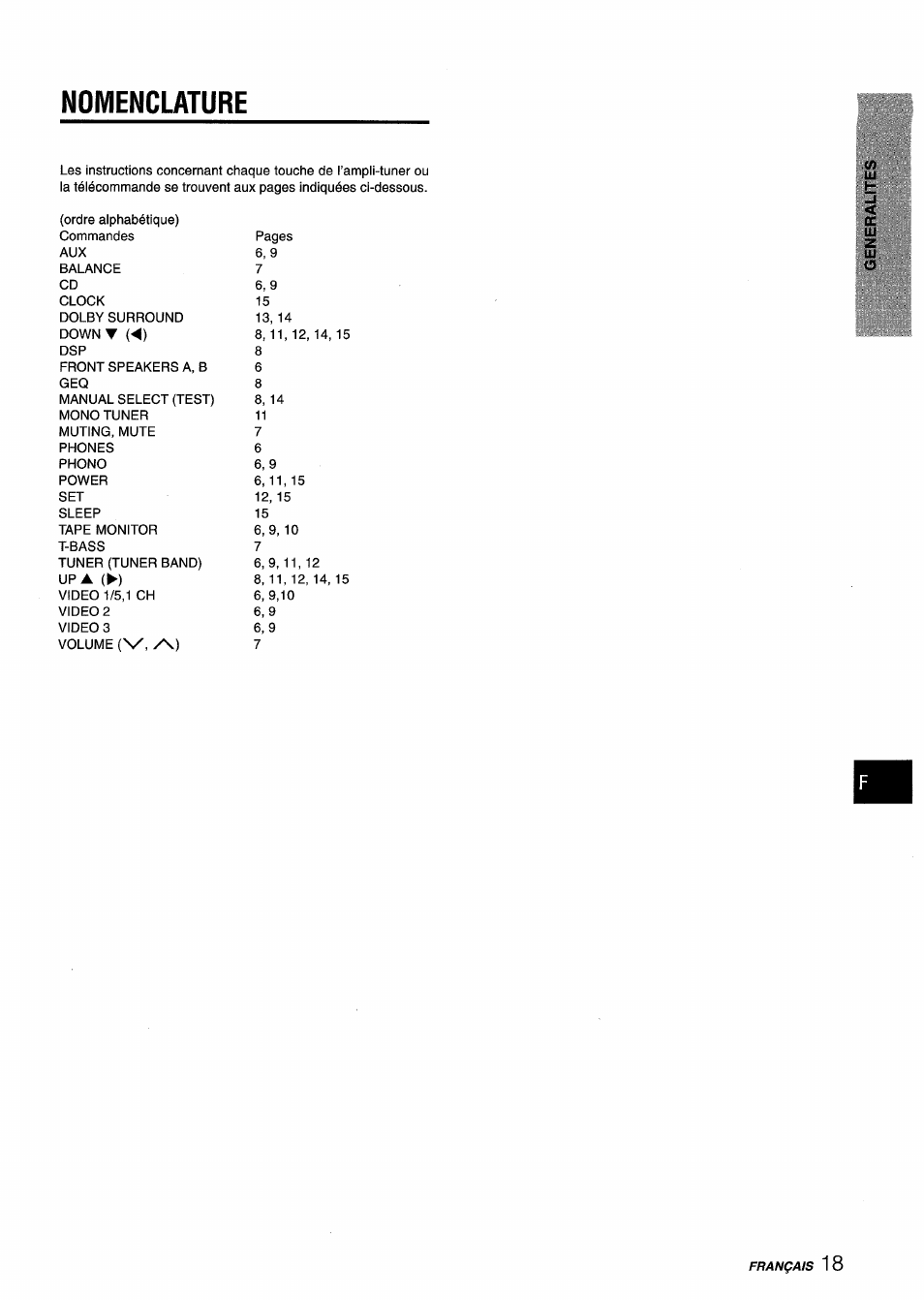 Nomenclature | Aiwa AV-D25 User Manual | Page 55 / 56