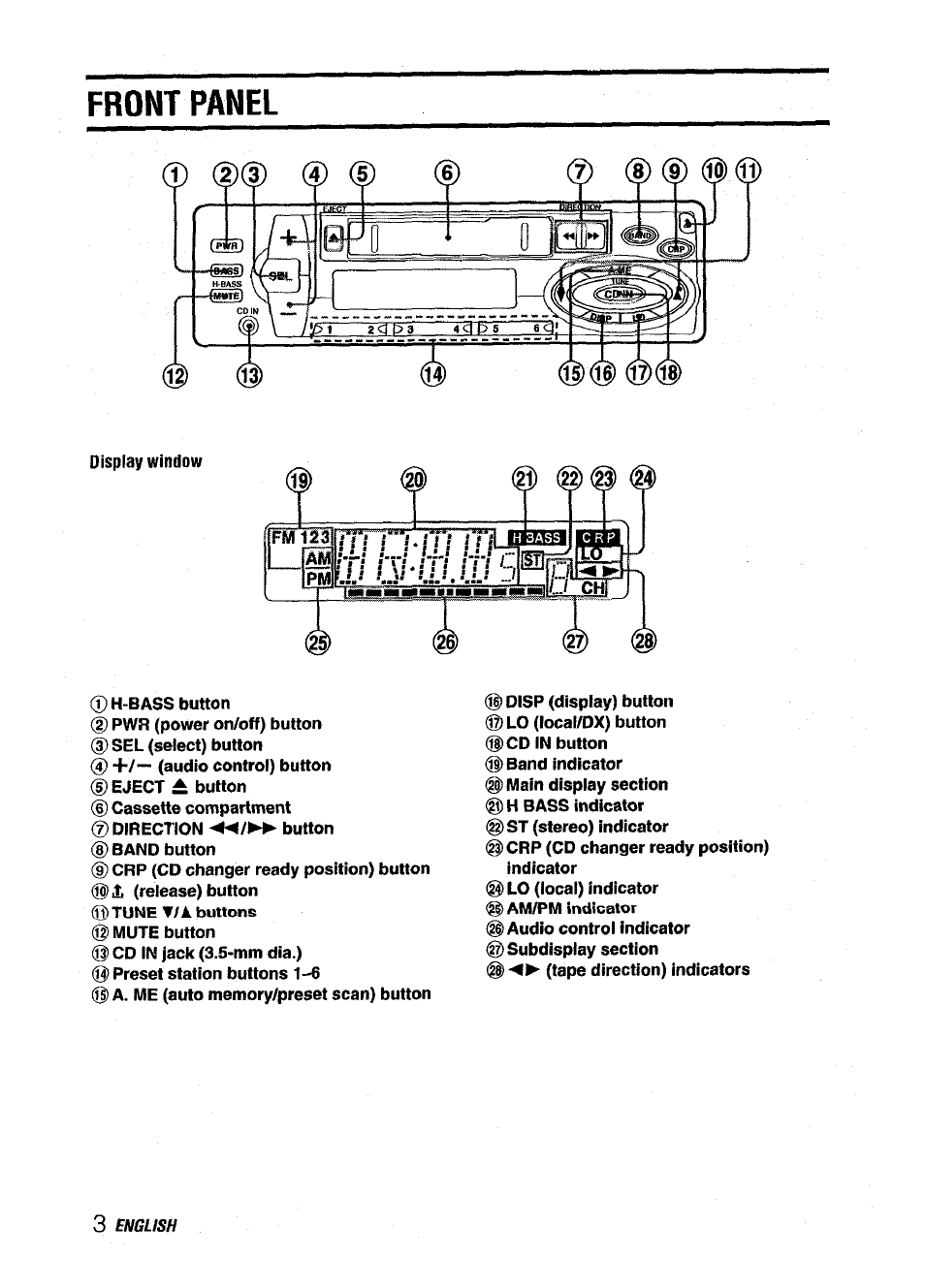 Front panel | Aiwa ICT-X40B User Manual | Page 4 / 16