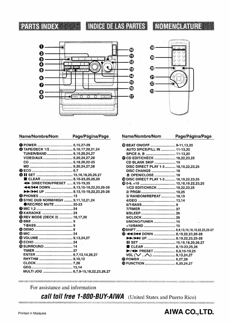 Indice de las partes, Aiwa co., ltd, Call toll free 1-800-buy-aiwa | For assistance and information, United states and puerto rico) | Aiwa NSX-A888 User Manual | Page 92 / 92