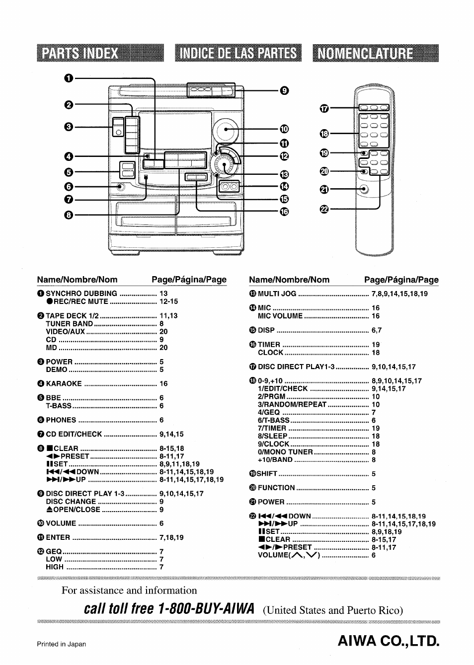 Aiwa co.,ltd, Call toll tree 1-800-buy-aiwa, For assistance and information | United states and puerto rico) | Aiwa NSX-A508 User Manual | Page 68 / 68