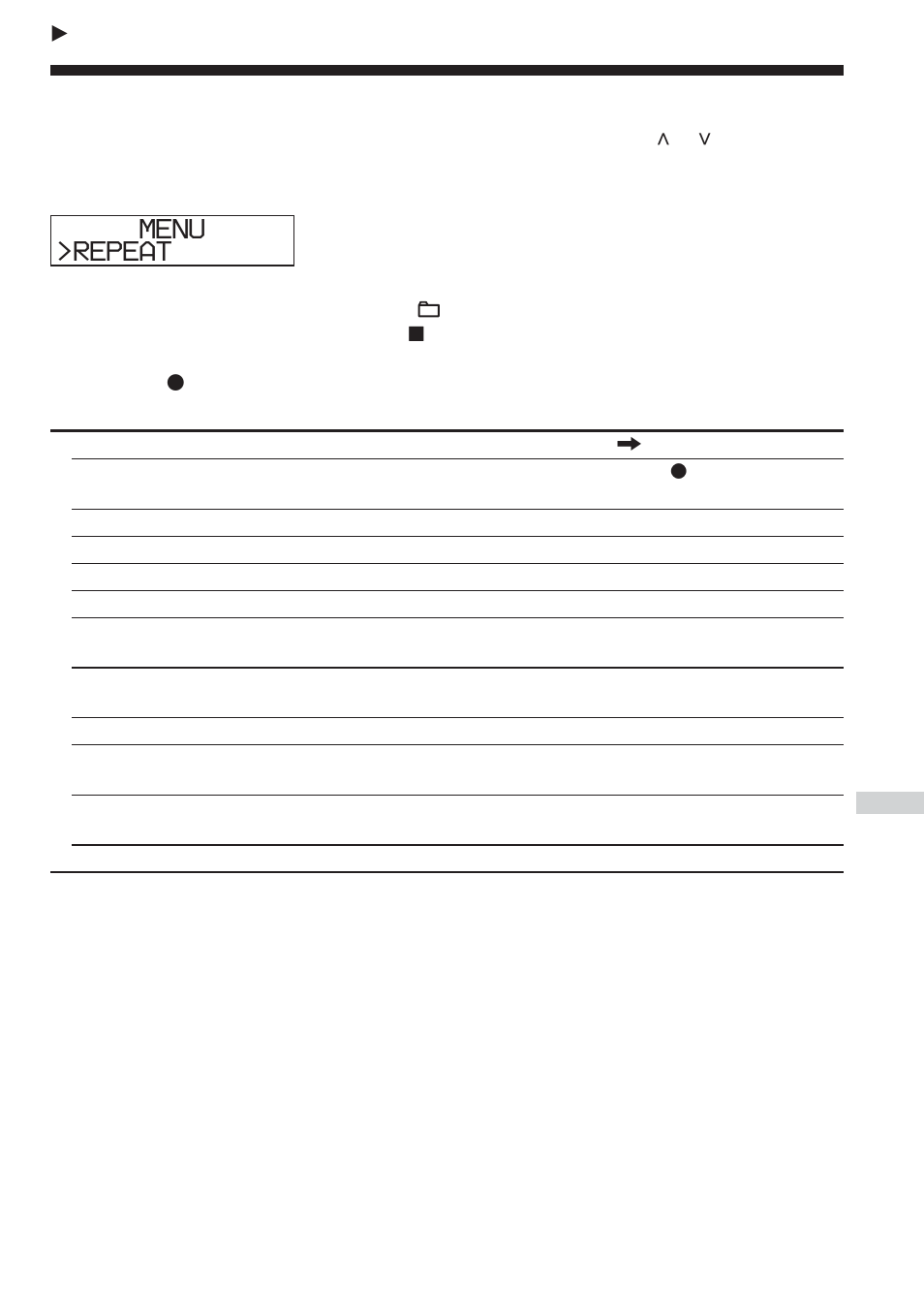Additional information, List of menus, Repeat menu | Aiwa XP-ZV610 User Manual | Page 27 / 68