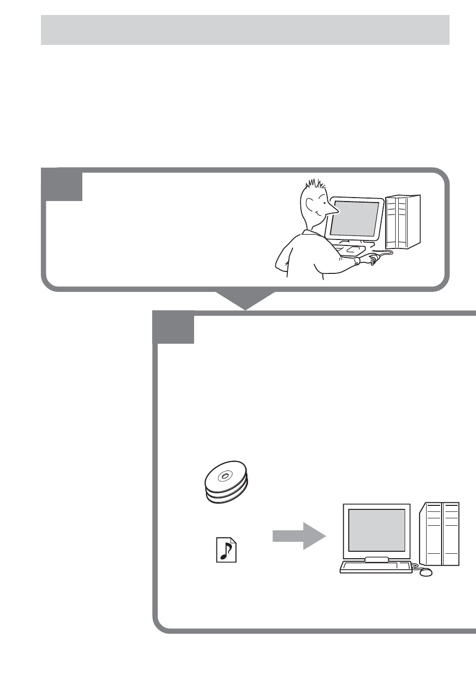 Enjoy your atrac portable cd player, Store and burn, Install | Aiwa XP-ZV610 User Manual | Page 4 / 68