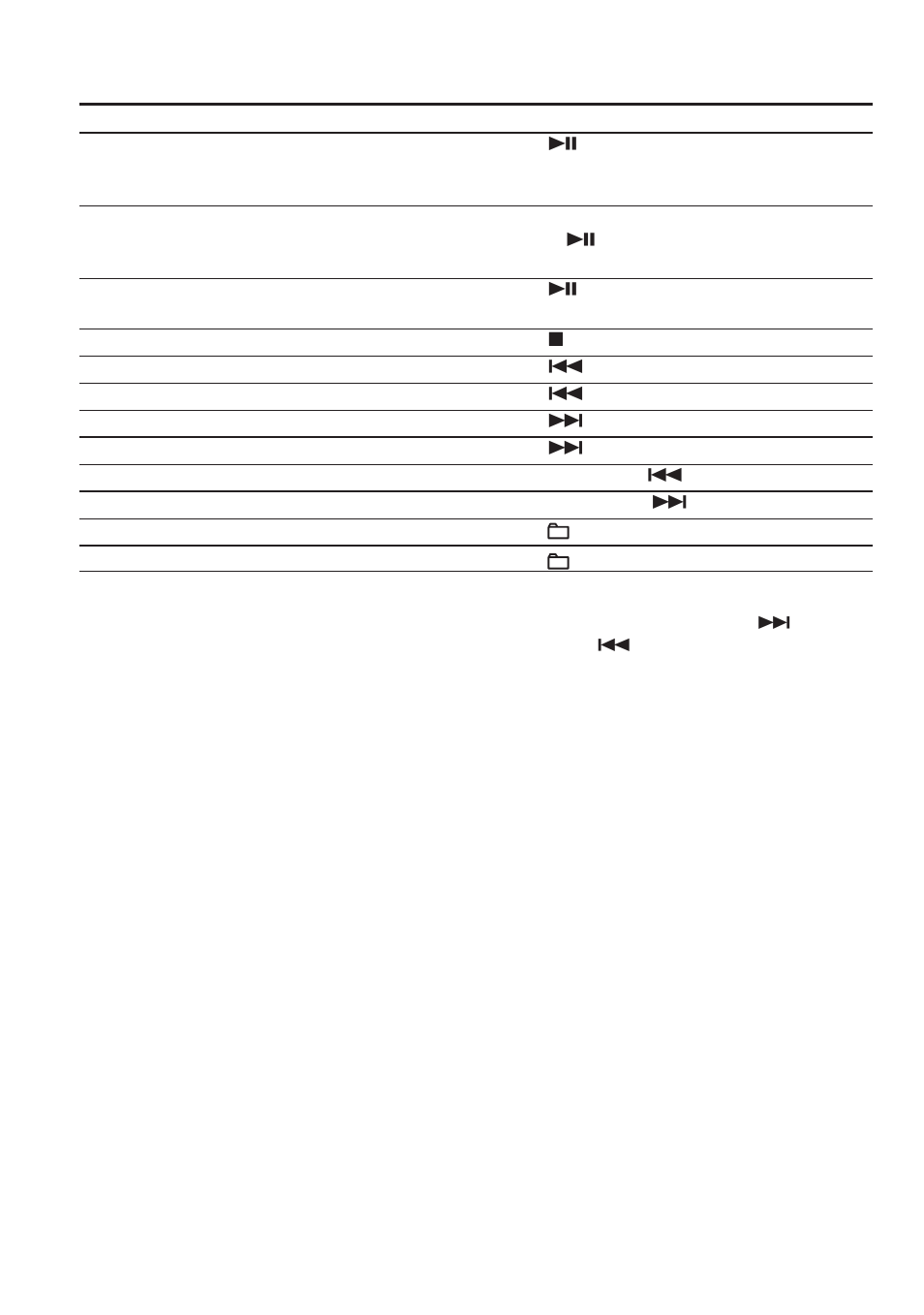 Operaciones básicas | Aiwa XP-ZV610 User Manual | Page 46 / 68