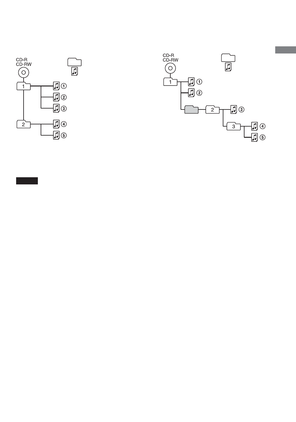 Aiwa XP-ZV610 User Manual | Page 9 / 68