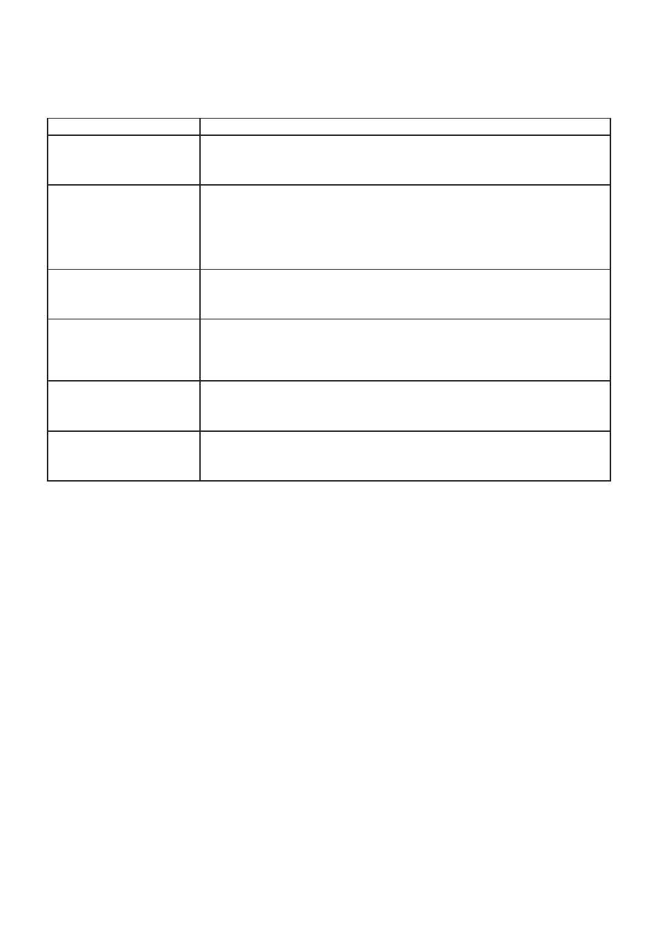 Service mode list | Aiwa HV-FX5100 User Manual | Page 12 / 84