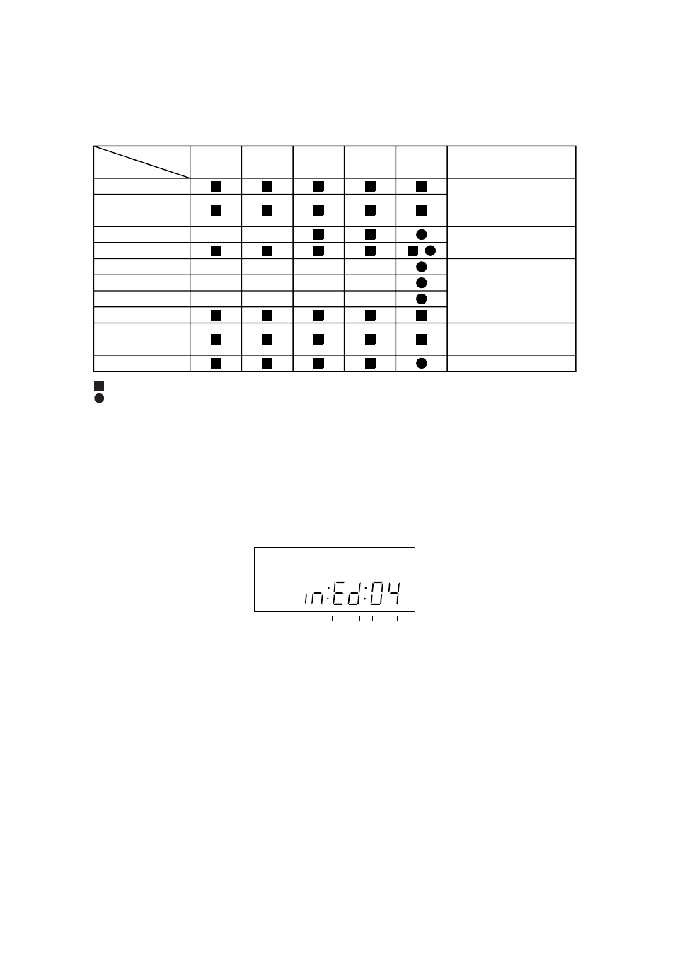 Preventive checks and service intervals, Confirmation of using hours | Aiwa HV-FX5100 User Manual | Page 13 / 84