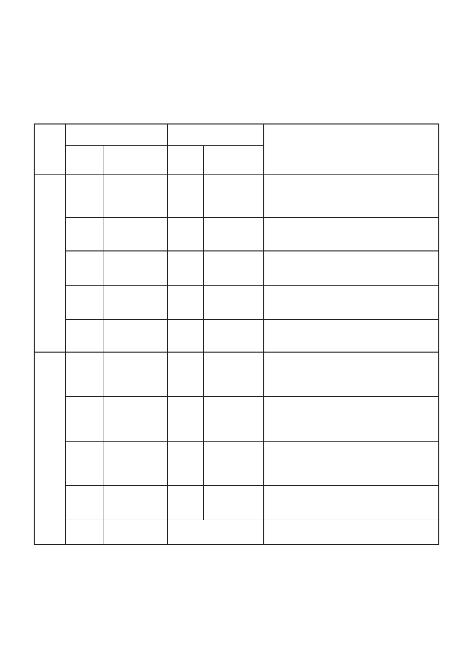 Vcr test tape interchangeability table | Aiwa HV-FX5100 User Manual | Page 17 / 84