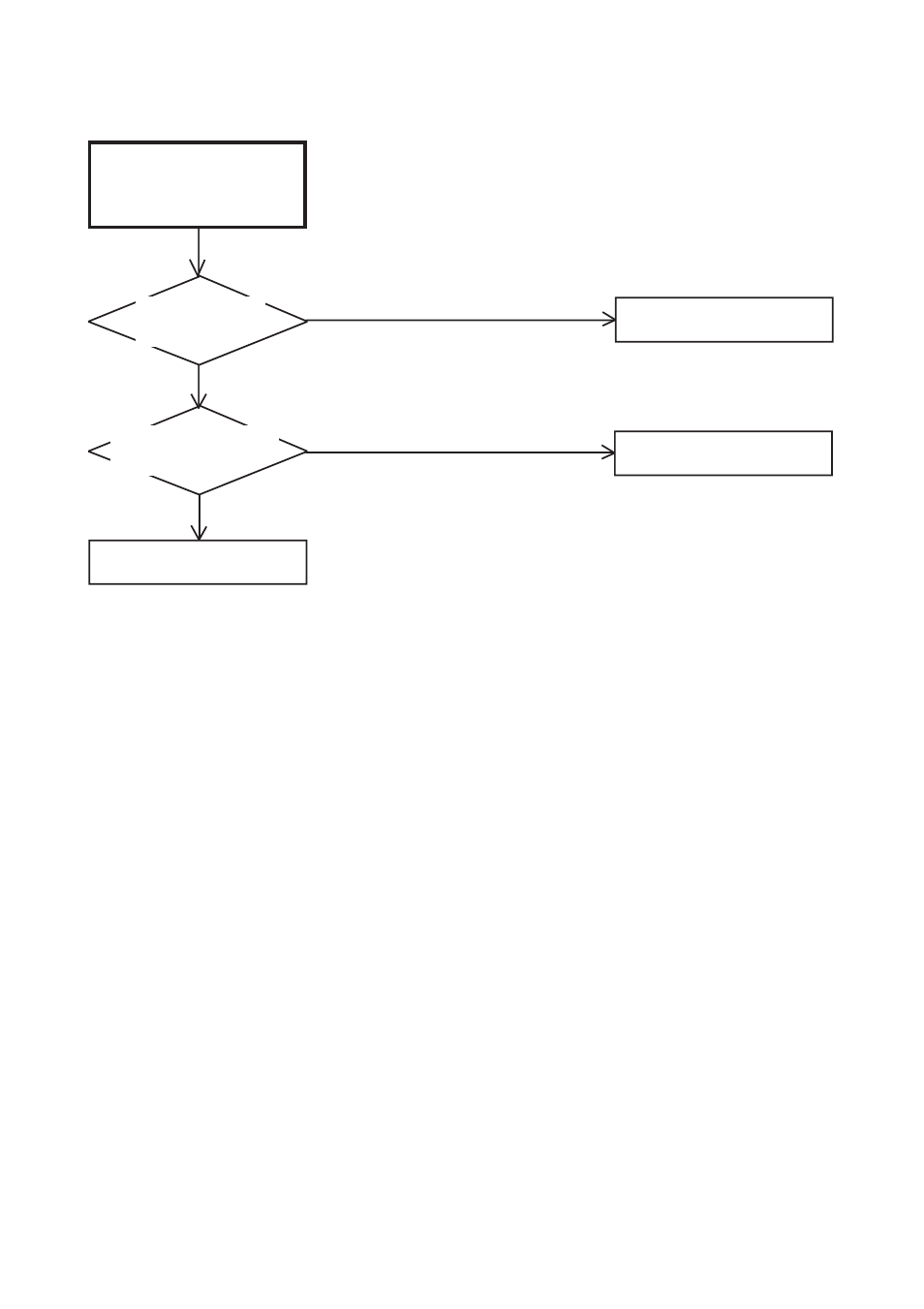 Troubleshooting guide | Aiwa HV-FX5100 User Manual | Page 26 / 84