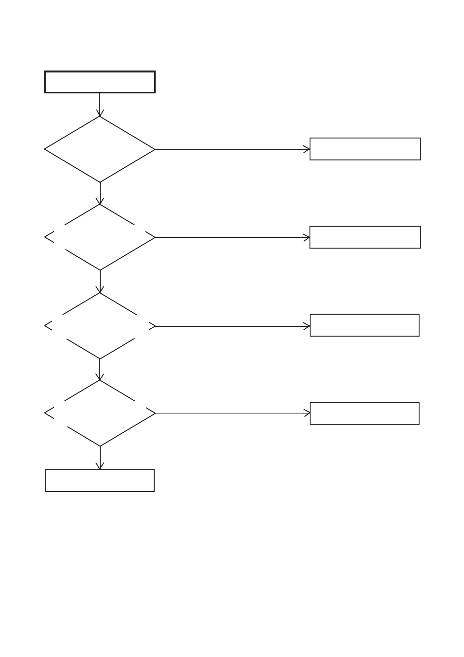 Troubleshooting guide | Aiwa HV-FX5100 User Manual | Page 28 / 84