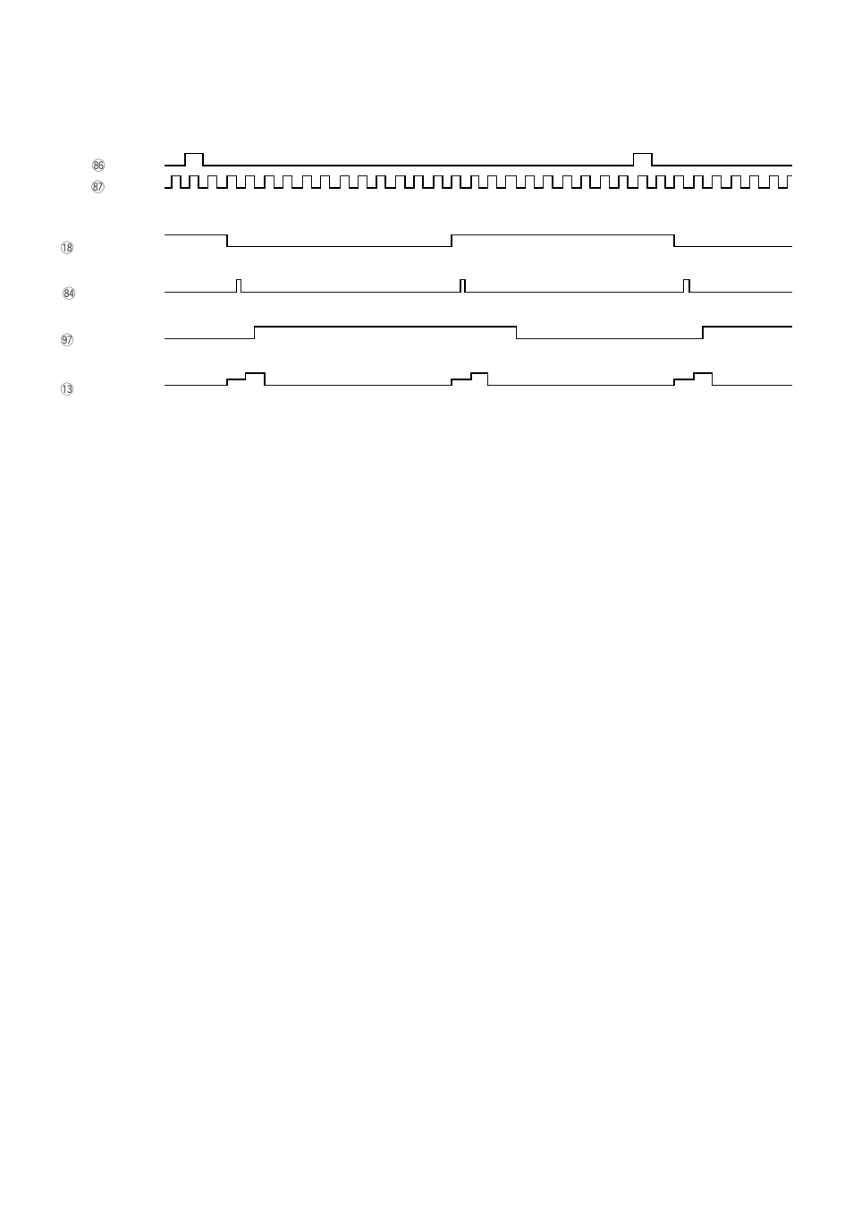 Servo timing chart | Aiwa HV-FX5100 User Manual | Page 54 / 84