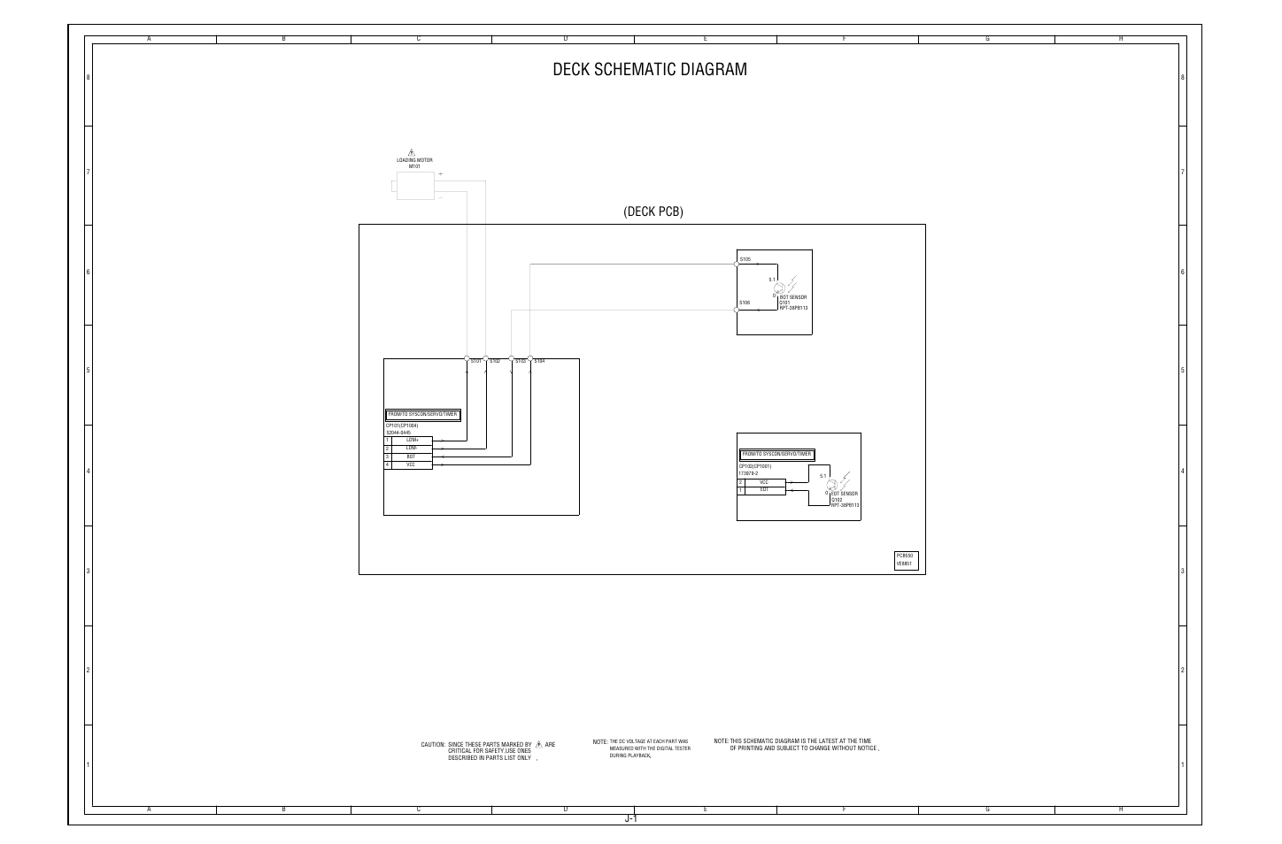 Deck schematic diagram, Deck pcb) | Aiwa HV-FX5100 User Manual | Page 61 / 84