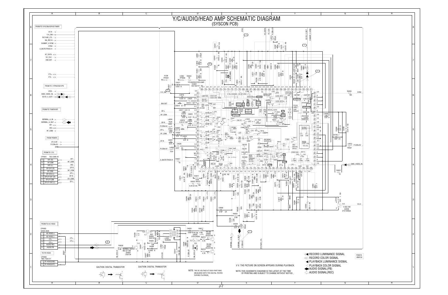 Y/c/audio/head amp schematic diagram, Syscon pcb) | Aiwa HV-FX5100 User Manual | Page 67 / 84