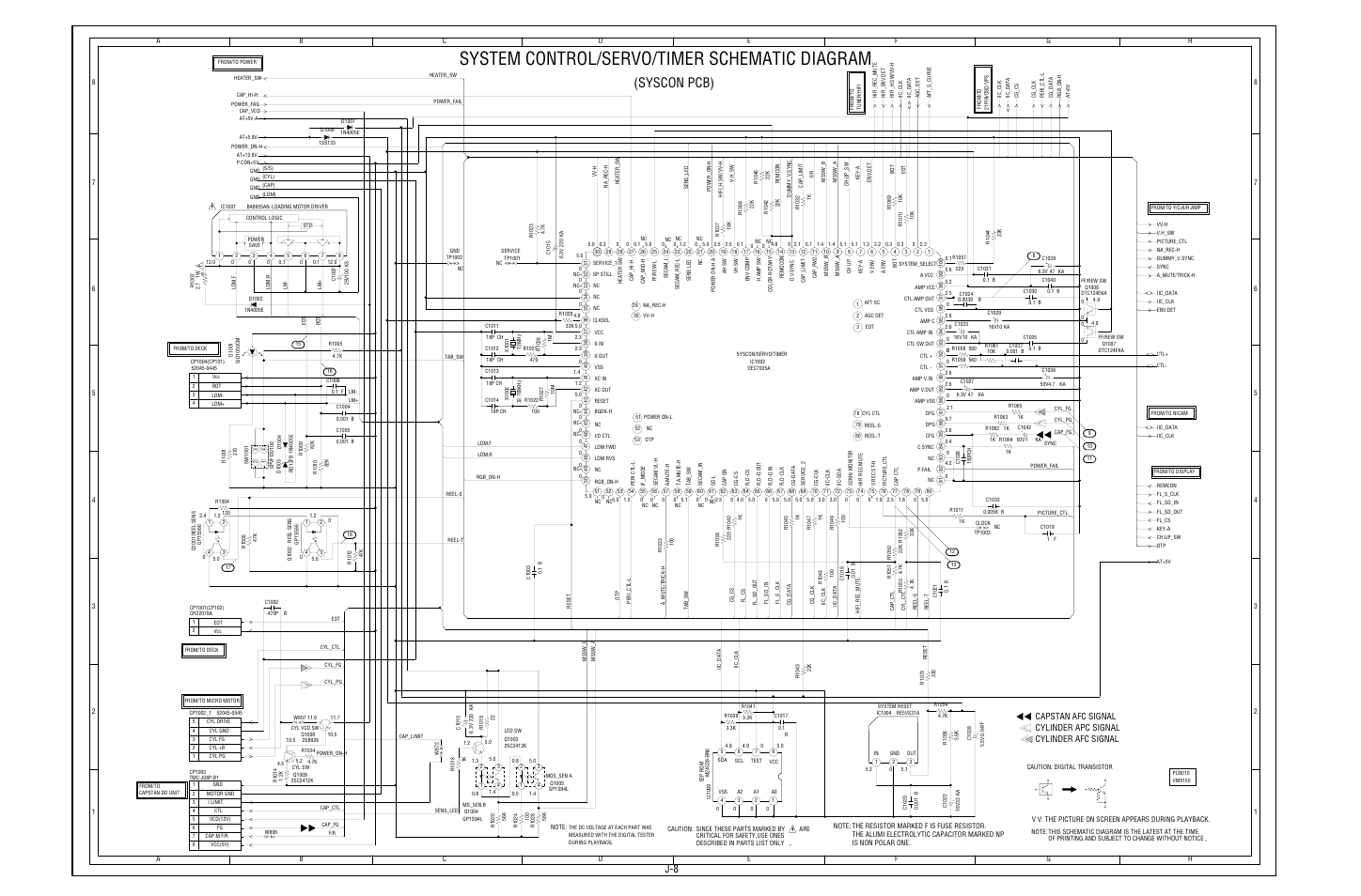 System control/servo/timer schematic diagram, Syscon pcb) | Aiwa HV-FX5100 User Manual | Page 68 / 84
