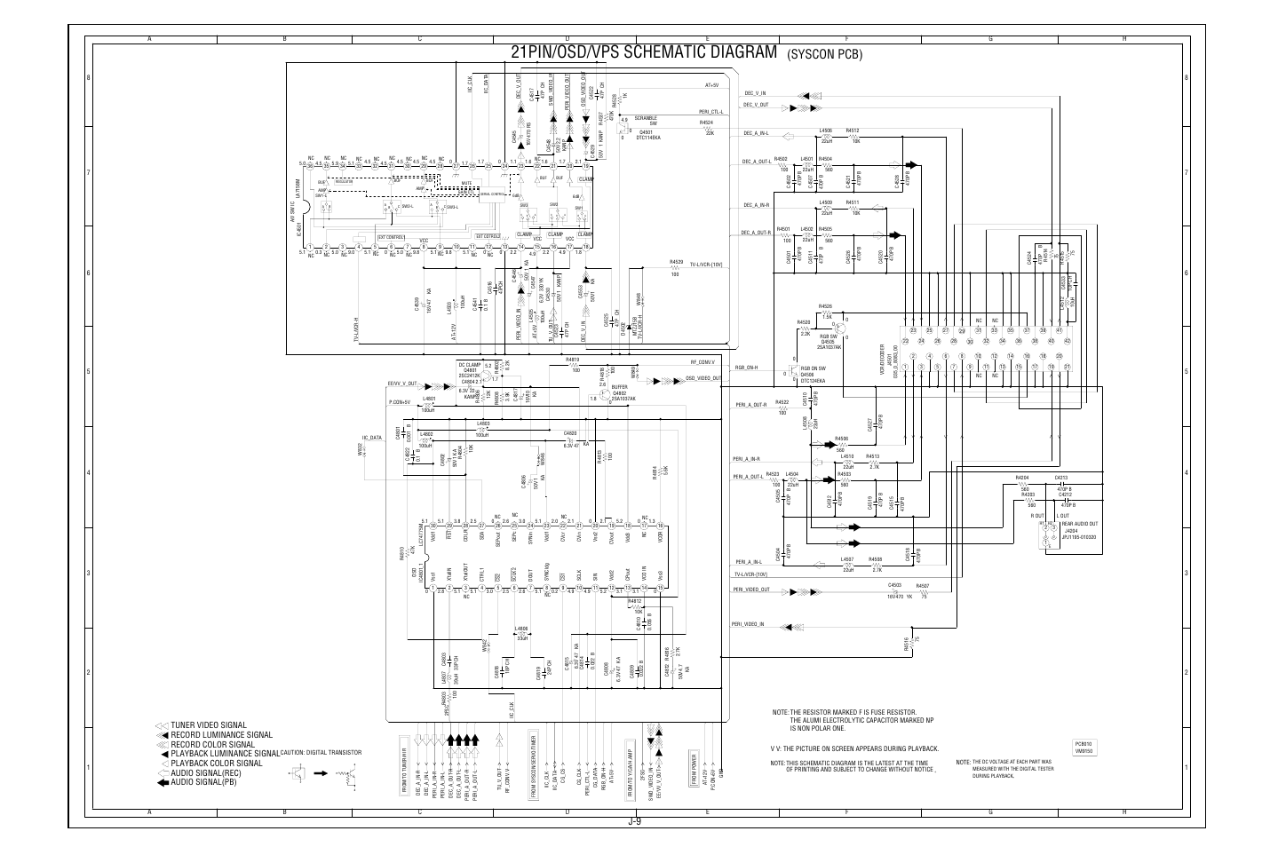 21pin/osd/vps schematic diagram, Syscon pcb) | Aiwa HV-FX5100 User Manual | Page 69 / 84