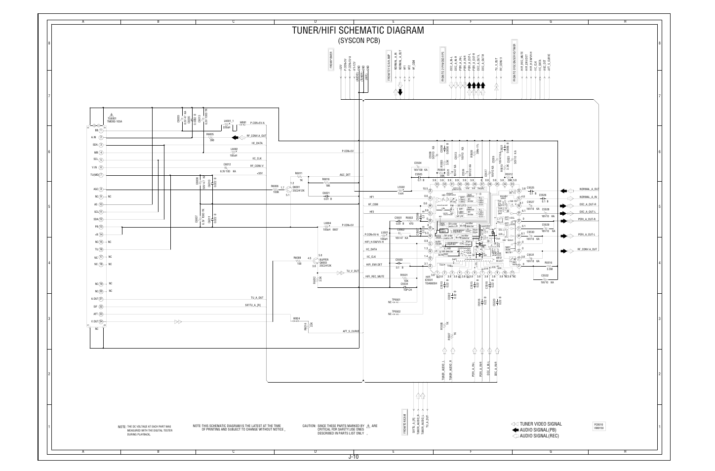 Tuner/hifi schematic diagram, Syscon pcb), J-10 | Aiwa HV-FX5100 User Manual | Page 70 / 84