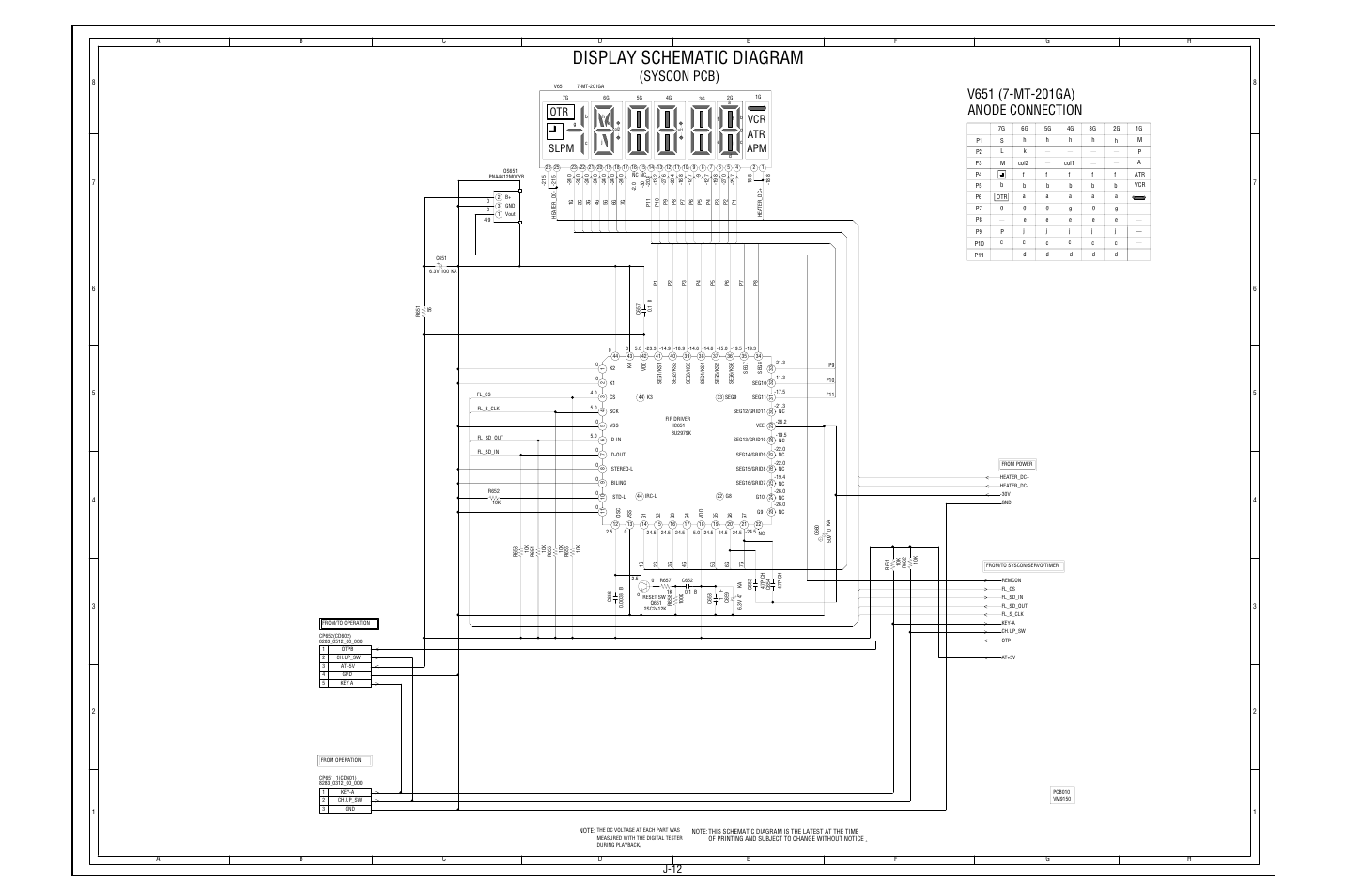 Display schematic diagram, Anode connection, Syscon pcb) | J-12, Vcr apm atr, Slpm | Aiwa HV-FX5100 User Manual | Page 72 / 84