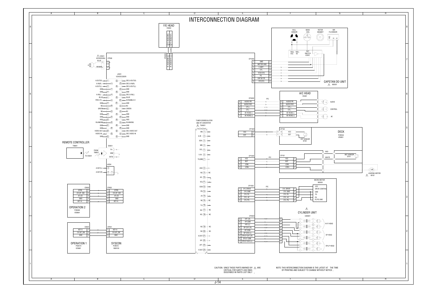 Interconnection diagram, J-14, Syscon operation 1 operation 2 | Cylinder unit deck, Capstan dd unit a/c head remote controller, F/e head | Aiwa HV-FX5100 User Manual | Page 74 / 84