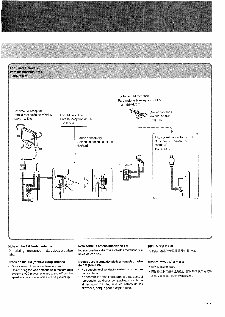 Aiwa SX-N332 User Manual | Page 11 / 60